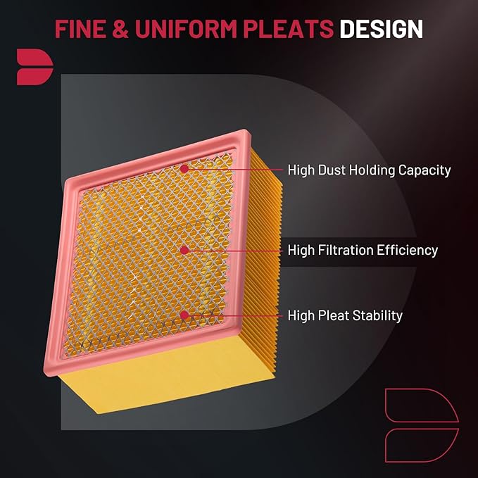 BDFHYK 2PC CA10261 Engine Air Filters Compatible with Ram 2011-2022 2500/4500/5500, 2011-2023 3500, Compatible with Dodge 2007-2010 Ram 2500/Ram 3500, 2008-2010 Ram 4500/Ram 5500