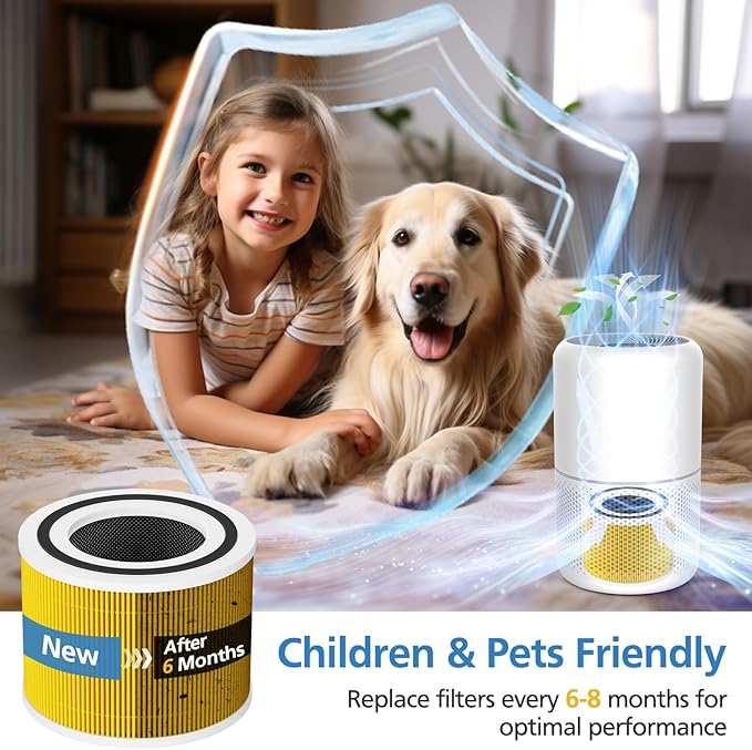 Core 300 Pet Care Replacement Filter for LEVOIT Core 300/ Core 300S/ Core 300-P/Core 300S-P/Core P350 Air Purifi-ers, 3-IN-1 HEPA Filter, Compared to Part# Core 300-RF, Yellow (2 Pack)