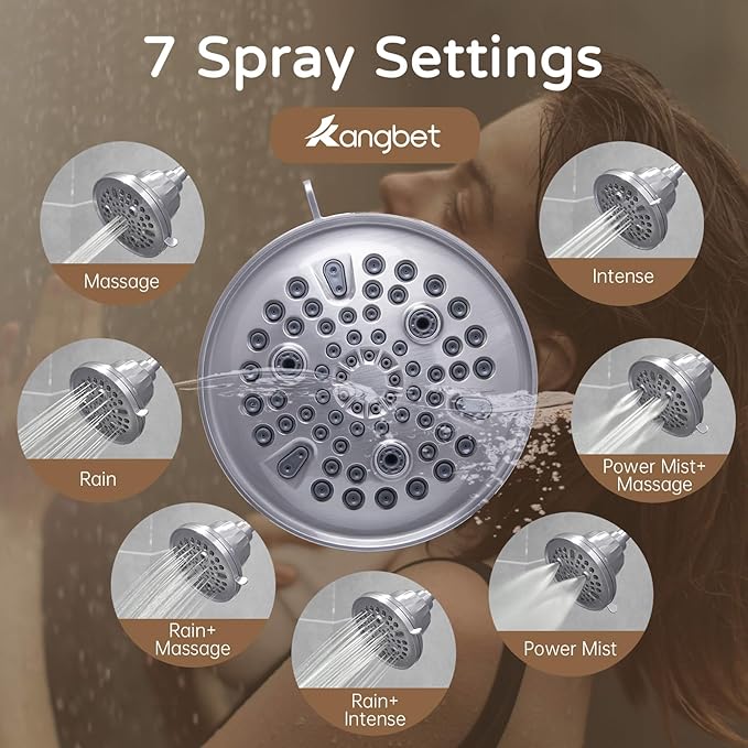 High Pressure Filtered Shower Head - Shower Head with Filter | Shower Filter Head Reduce Impurities for Healthier Scalp, Reduce Hair Shedding,Soothe Dry Skin-Nickel