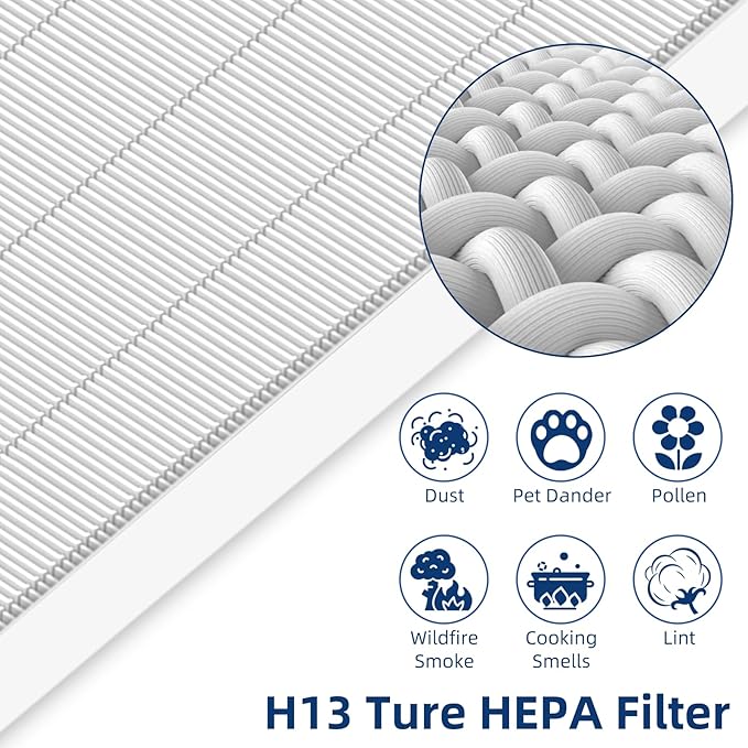 APPLIANCEMATES 5500-2 Air Purifier Filter Replacement for Winix Plasmawave Air Purifier 5500-2,4 Pack 116130 Replacement Filter H