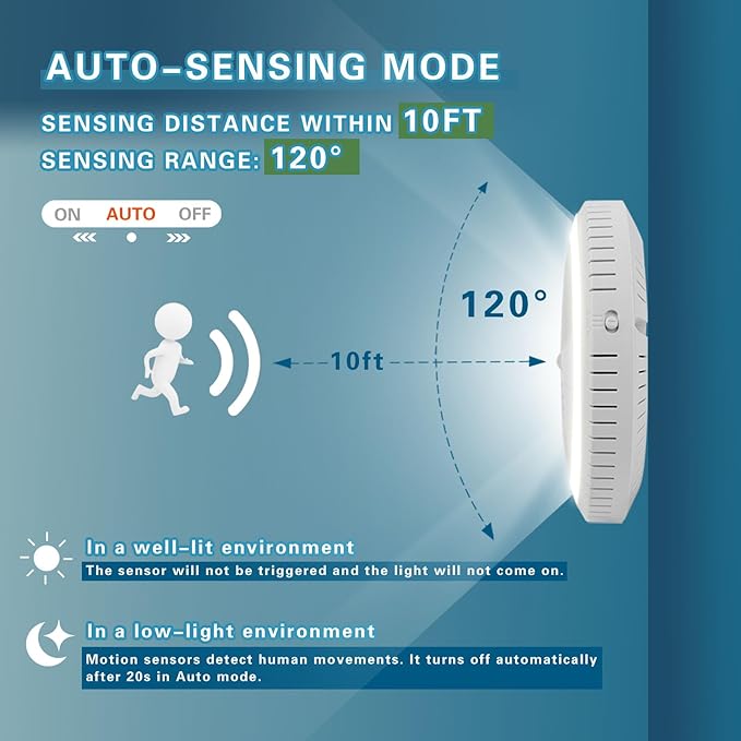 2-in-1 Rechargeable Dehumidifier with Motion Sensor LED Light, Perfect For Gun Safe, Gun Cabinet and other enclosed areas, ETL Approved (White)