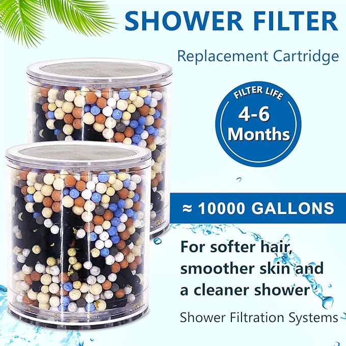 Water Replacement Filter for Shower Head,Compatible with HammerHead Shower HH-CH450-B Shower Head Cartridge,for Hard Water Remove Chlorine and Harmful Substances.（2 Pack）