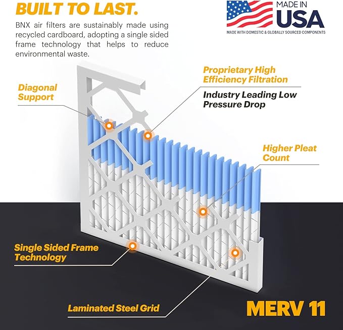 BNX TruFilter 20x20x1 Air Filter MERV 11 (12-Pack) - MADE IN USA - Allergen Defense Electrostatic Pleated Air Conditioner HVAC AC Furnace Filters for Allergies, Dust, Pet, Smoke, Allergy MPR 1200 FPR