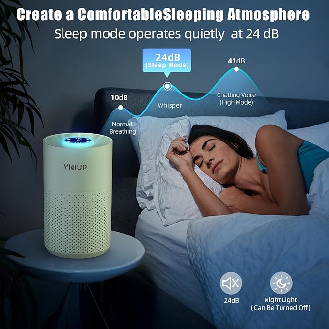 𝐍𝐞𝐰𝐞𝐬𝐭 Air Purifiers for Home Bedroom up to 800 ft², VNIUP H14 HEPA Room Air Purifiers for Bedroom with Fragrance Function, with Sleep Mode Air Cleaner for Pet Dander Odor Dust Smoke, ZQA-4000C
