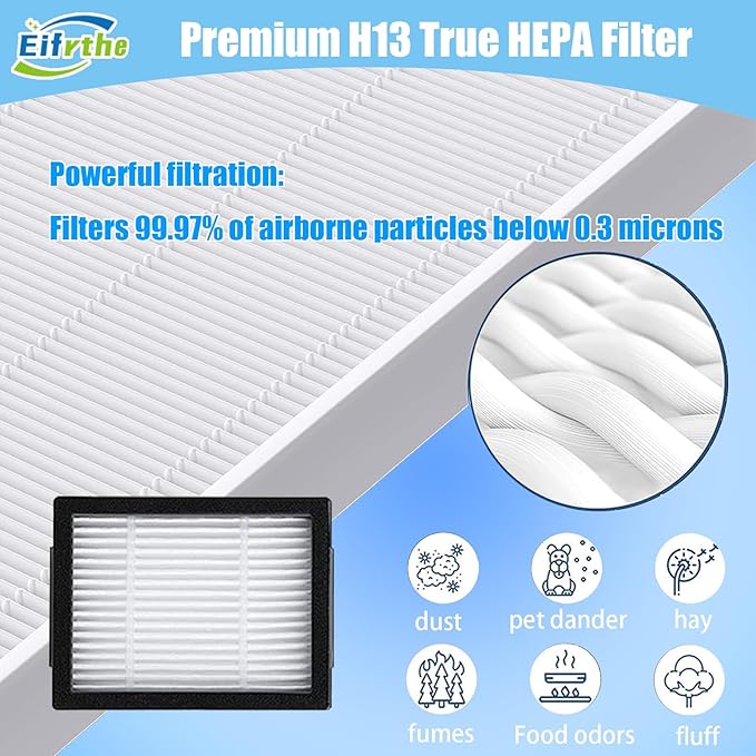 Replacement Parts for iRobot Roomba I,E &J Series i3 i3+ i4 i6 i6+ i7 i7+ i8 i8+/Plus E5 E6 E7 j9 j8 j7 j6 j5 and Plus Version Vacuum Cleaner,3 Set Roller Brushes 10 HEPA Filters 10 Side Brushes