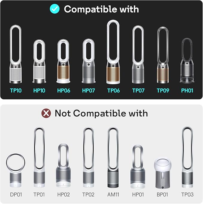 Leemone 360° Combi 2 in 1 HEPA+Carbon Replacement Filter Compatible with Dyson TP06 HP06 PH02 PH01 PH03 PH04 HP09 TP09 HP07 TP07 TP10 HP10, H13 Grade True HEPA Replacement Filter