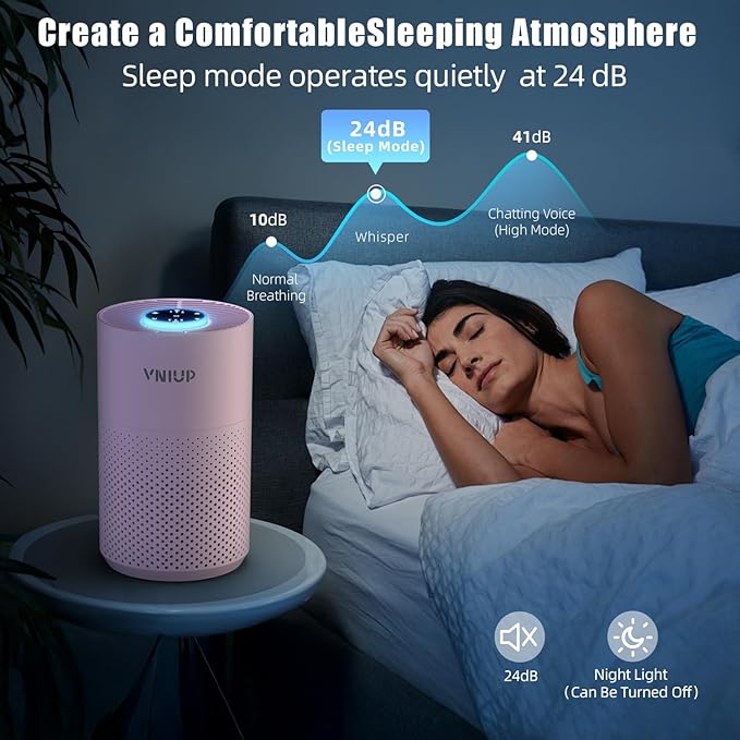 𝐍𝐞𝐰𝐞𝐬𝐭 Air Purifiers for Home Bedroom up to 800 ft², VNIUP H14 HEPA Room Air Purifiers for Bedroom with Fragrance Function, with Sleep Mode Air Cleaner for Pet Dander Odor Dust Smoke ZQA-4000C
