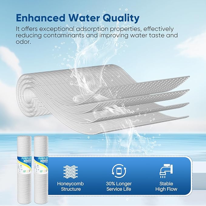 PUREPLUS 5 Micron 4.5" x 20" Whole House String Wound Sediment Filter for Well Water, Replacement Cartridge for Pentair Pentek WP5BB20P/WP25BB20P, Hydronix SWC-45-2005, SpiroPure SP-WP5-20BB, 2Pack