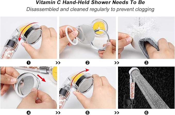 HarJue Filter Shower Head, High Pressure 8 Inch Rainfull with Filter Combo for Hard Water, Remove Chlorine Fluoride and Harmful Substances- 1 Replaceable Filter Cartridge (Square, Chrome)