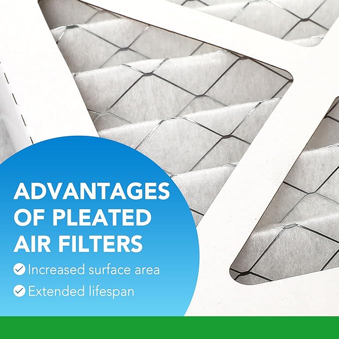 LotFancy 20x20x1 Air Filter, 4 Pack MERV 8 Pleated Furnace Air Filters Replacement for HVAC (Actual Size: 19.75"x19.75"x0.75")