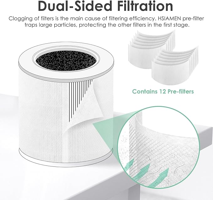 [12-Pack] Pre-Filter Compatible with LEVOIT Core Mini Air Purifier Filter Replacement Mini-P, Fit Part# Core Mini-RF