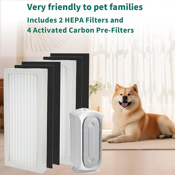 990051000 Replacement True HEPA Filter Set Compatible with Hamilton Beach TrueAir 04383/04384/04385/04386 Air Purifiers, 2 HEPA Filters & 4 Activated Carbon Pre-Filters, Part# 990051000