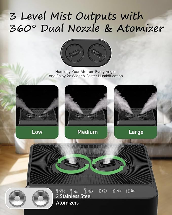 Mifasol Humidifier Large Room Warm and Cool Mist, 5.3Gal/20L Humidifiers for Home 1500 sq ft, Double Nozzles Whole House Humidifier, Humidifiers for Bedroom Plants Office Commercial Large Areas, Black