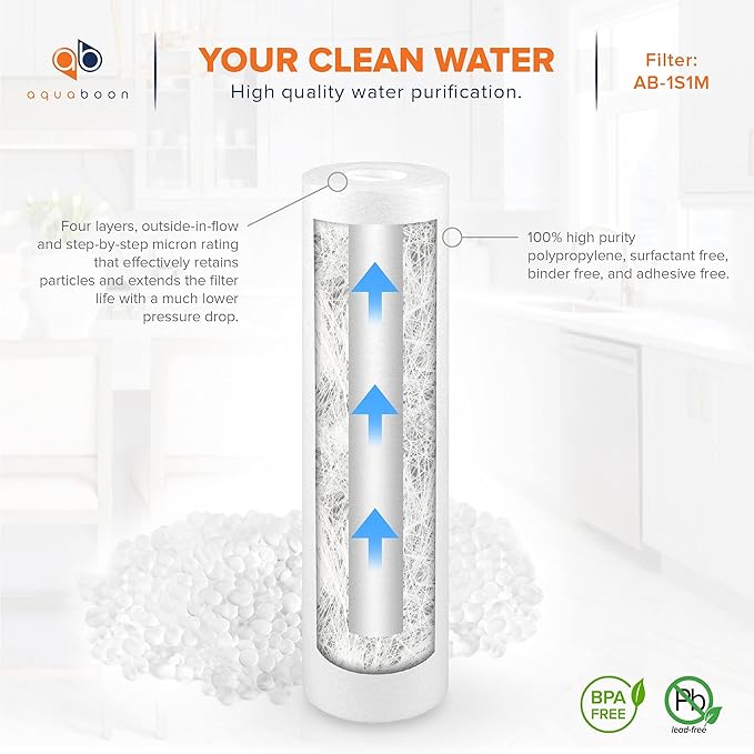 Aquaboon 1 Micron Whole House Sediment Filter 10 x 2.5 for RO & Well Water Filters Replacement Cartridges Compatible with AP110, WHKF-GD05, 50 Pack