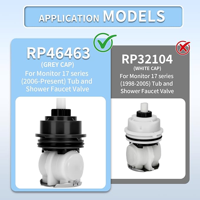 RP46463 Shower Cartridge Compatible with Delta Monitor 17 Series (2006-Present) Dual Function Bath Tub and Shower Faucet Valve Shower Cartridge Assembly