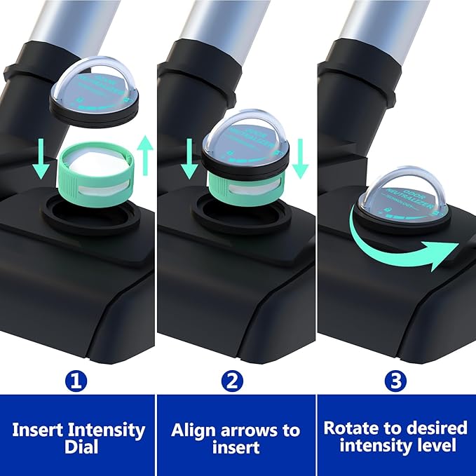 14 Packs Odor Neutralizer Cartridges Replacement Compatible with Shark AZ3000 AZ3002 HZ3000 HZ3002 IZ862H IZ562H ZD550 ZU102 Upright Vacuum, HP152 HP301 HP302 Air Purifier, Part# 1541FC3000
