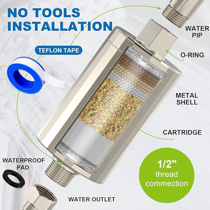 ALL METAL Shower Head Filter – KDF 55 Shower Filter Vitamin C E&A for Hard Water, High Pressure Universal Shower Water Filters to Remove Toxic Chemicals, Chlorine and Heavy Metals,Brushed Nickel