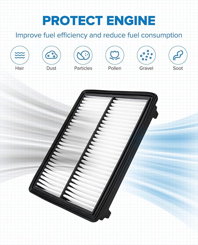 PHILTOP Engine Air Filter CA11259 Replacement for Mazda Vehicles - 3 (2012-2018), 3 Sport (2012-2018), 6 (2014-2021), CX-5 (2013-2023) - L4 2.0L 2.5L, Rigid Panel