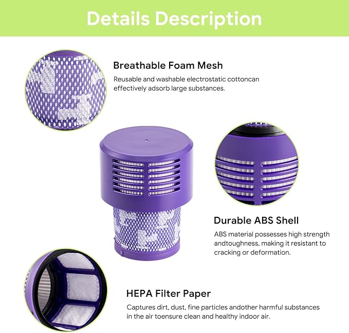 V10 Filter Replacement Kit (3 Pack Filters + 1 Clean Brush) for V10 Animal, V10 Absolute, V10 Cyclone Series, V10 Total Clean, SV12, Replaces Part #969082-01, Washable & Reusable