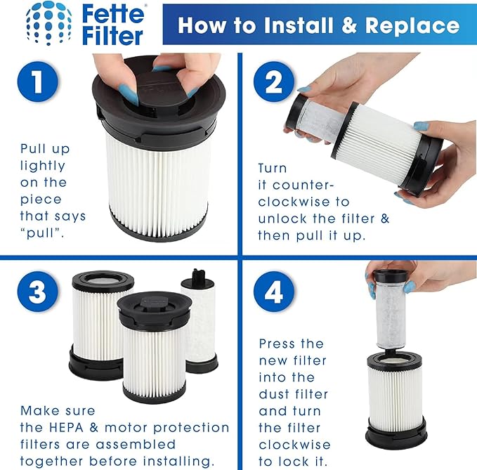 Fette Filter - Fine Dust Vacuum Filter Compatible with Miele TriFlex HX1 FSF Cordless Stick Vacuum Cleaners Series - Pack of 2