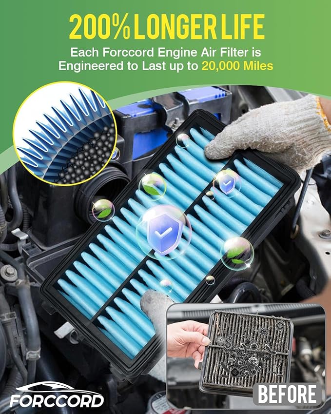 Cabin & Engine Air Filter Fit for Mazda 3 (2019-2025 2026), CX-30 (2019-2025 2026), CX-50 (2023-2025 2026) Activated Carbon Cabin Filter Replacement BDTS61J6X PAH9-13-3A0A Car Accessories