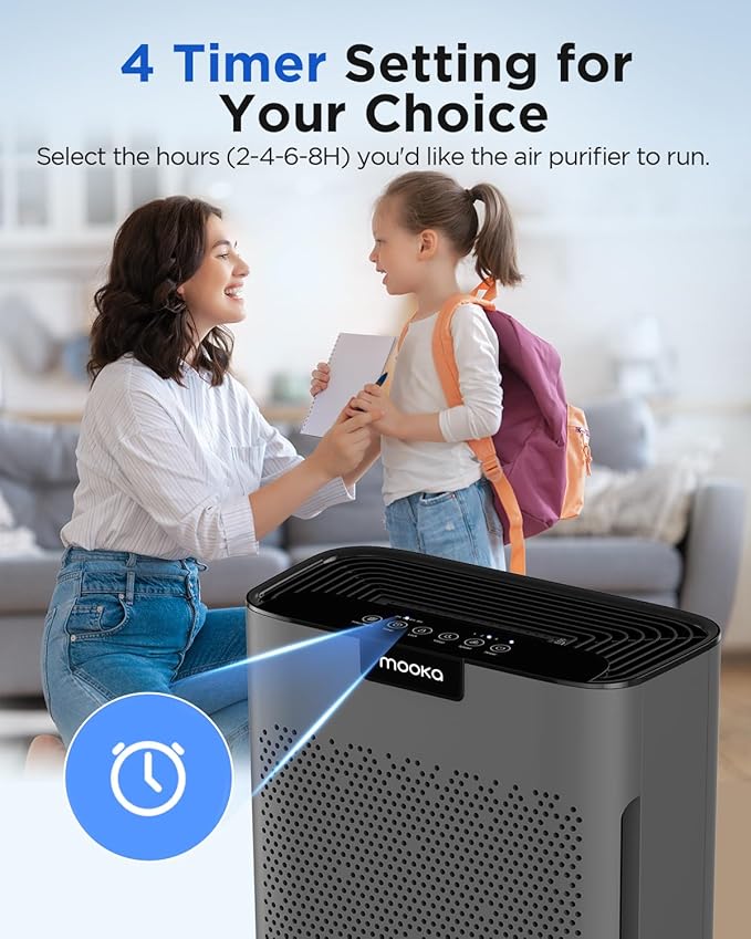 Air Purifiers for Home Large Room 2200 Ft² with Washable Filters, MOOKA HEPA Filter Pet Air Purifier for Bedroom with Fragrance, Air Cleaner for Smoke Dust Pollen Pets Hair Odor, KJ190L Grey
