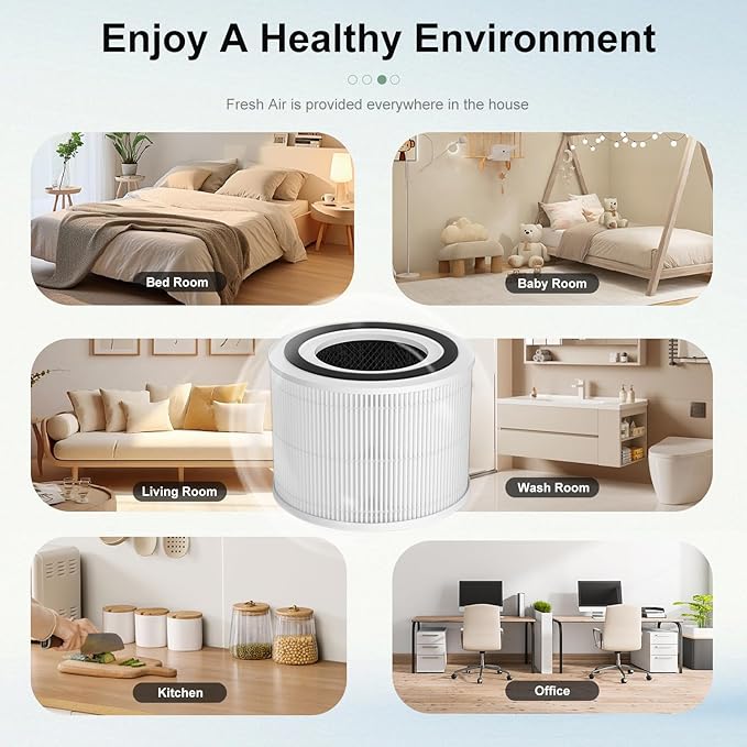 4 Pack 240 Replacement Filter Compatible with PuroAir 240 Air Purifier, Fit for Puroair HEPA 14 Air Purifier Filter Replacement