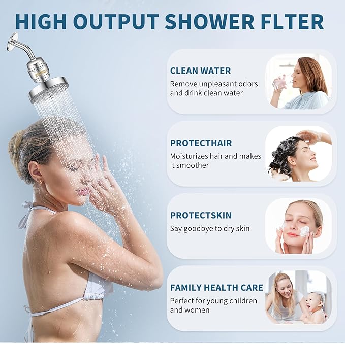 20 Stage Shower Head Filter - 1 Cartridges,Hard Water Filter,99% Remove Chlorine, Fluoride,Heavy Metals and Harmful Impurities,High Output Showerhead Filters for Improving Skin and Hair,Chrome