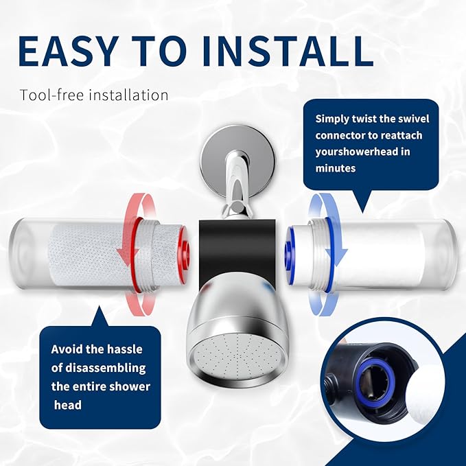 Compatible with Weddell Duo Shower Filter, Replacement Cartridges Full Set + Extra Filters, Removes Chlorine, PFAS, Heavy Metals, Particulates, for Clean & Safe Shower Water (1+1)