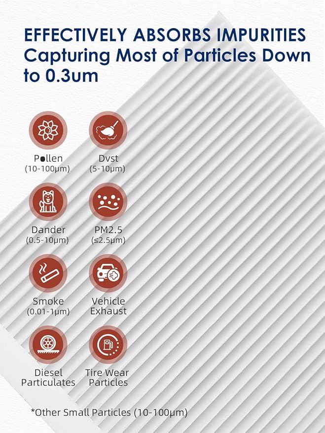 CF11182 Cabin Air Filter, Replacement for CP182 Honda Civic, Clarity, CR-V, CR-Z, HR-V, Fit, Insight, Odyssey, Acura MDX, RDX, TLX, INTEGRA, A/C Car HEPA-Filters, 10-Pack