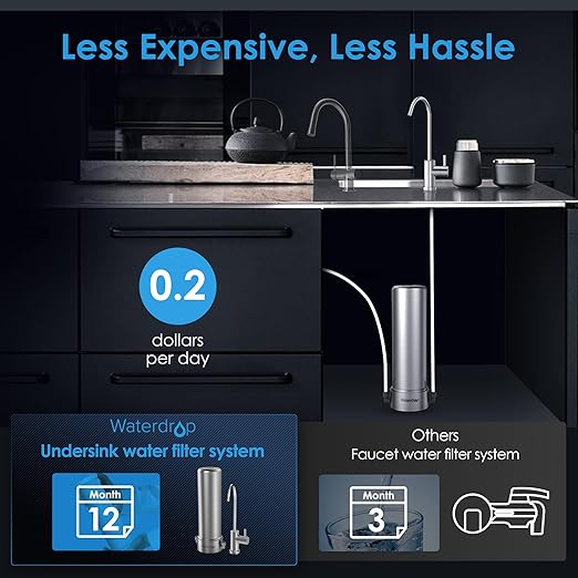 Waterdrop BS13 Under Sink Water Filter, 6 Stage Stainless Steel, Reduce PFAS, PFOA/PFOS, Lead, Chlorine, Bad Taste & Odor, No Drilling Required, NSF/ANSI 42 Certified, Included A New Faucet