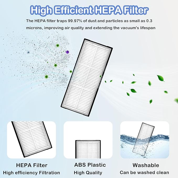 Replacement Parts Compatible with Roborock S8 Pro Ultra Robotic Vacuum Cleaners Accessories Kits, 2 Main Brush, 1 Rolling Brush, 4 HEPA Filters, 4 Side Brushes, 4 Mop Pads, 6 Dust Bags