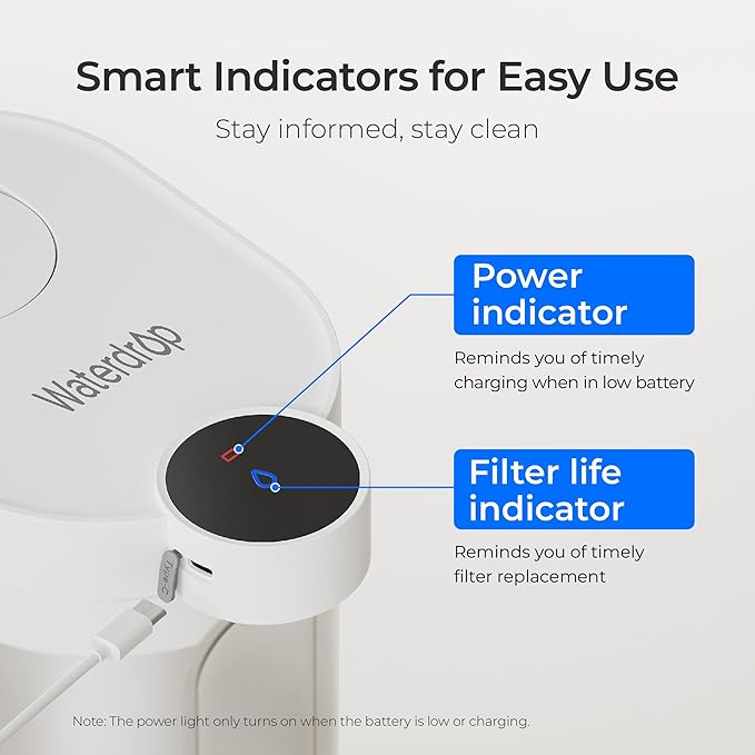 Waterdrop FreshTaste Instant Water Filter Pitcher with 4 Filters, Rechargeable Powerful Dispenser, Reduce Chlorine, Lead, Copper, Purify, Soften Water, 17-Cup, White, Does not Lower TDS