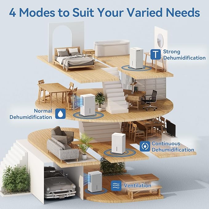 105 Pints Basement Dehumidifier with Pump for Space up to 5000 sq.ft, Large Dehumidifiers with Drain Hose, 1.7 Gal Water Tank, Intelligent Humidity Control, Auto Shutoff, 24H Timer, for Large Room