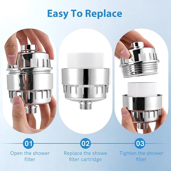 Shower Filter Replacement Cartridge 20 Stage,High Output SF100, SF220 Shower Filters For Hard Water,Universal Replacement Cartridge,Waters Purifier, Shower Water Softener (1 Pack)
