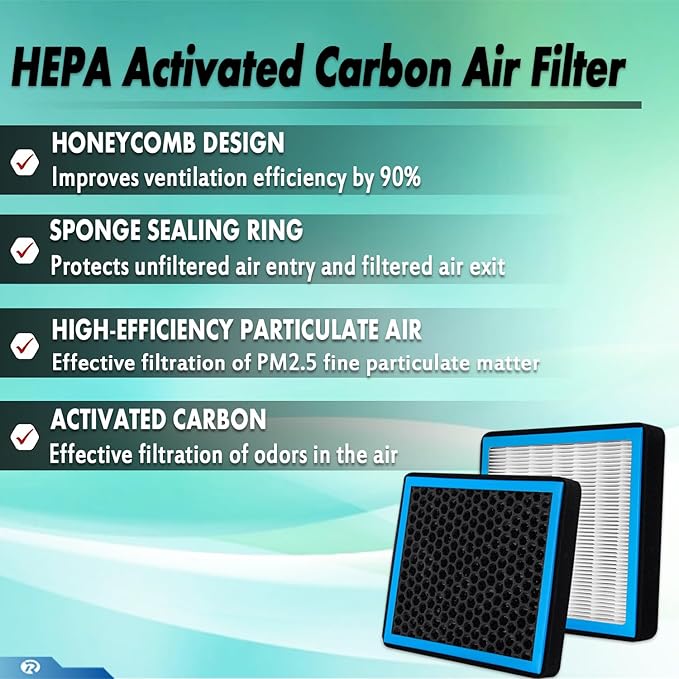 CF10285 (P3502WS) Cabin Air Filter With Activated Carbon Compatible with |2005-2020 Toyota Camry 4Runner Highlander RAV4 Tundra Corolla & Lexus & Scion| HEPA Air Conditioner OEM Replacement