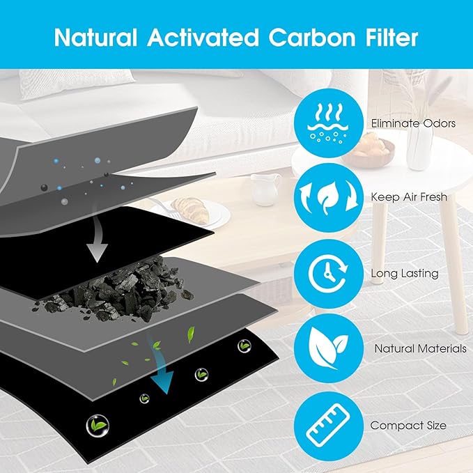 10-Pack Ceiling Fan Filters for Blades – Activated Coconut Shell Carbon Ceiling Fan Blade Filters, Odor, and Pet Dander – Universal Fit Stick-On Fan Filter Pads for Cleaner Indoor Air, Unscented