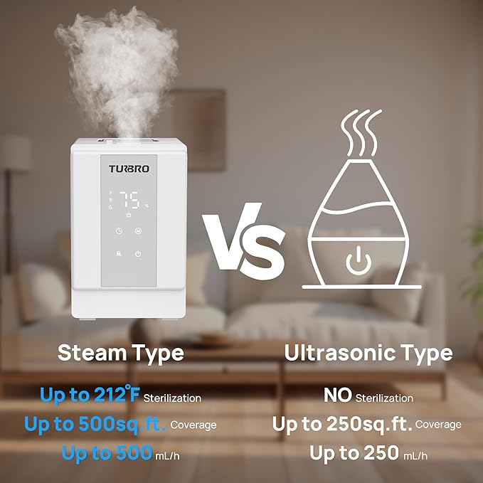 TURBRO 4L/1Gal 304 Stainless Steel Steam Humidifier Warm Mist Humidifier for Bedroom Baby Nursery, 500 mL/h Output, Dishwasher Safe, Easy to Clean, 2 Misting Levels with Sleep Mode, 1-12h Timer, GLS04