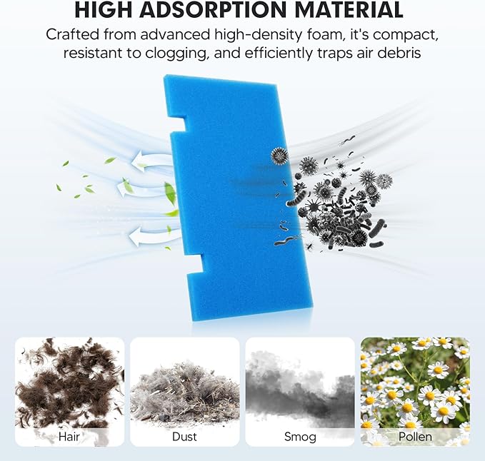 6-PCS RV Air Conditioner Filter RV AC Replacement RV Air Filters 3313107.103,3105012.003 Filters For Dometic Air Grille 14" x 7.5" MERV 6 Air Filters Reusable and Washable