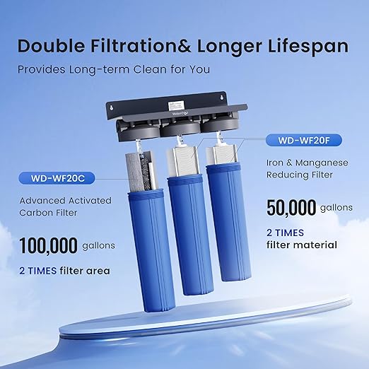 Waterdrop 3-Stage Whole House Water Filter System,Reduce Iron&Manganese,with Carbon &Sediment Filters,7-Stage Filtration,Reduce Lead,Chlorine,Odor,5 Micron WHF3T-FG,1" Inlet/Outlet
