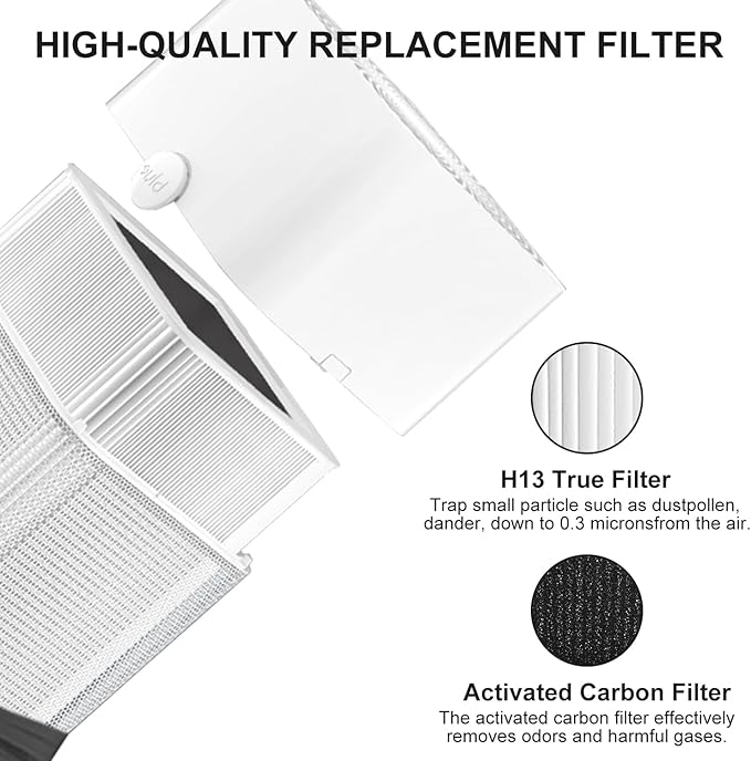 Blue 121 Filter Replacement for Blueair 121, Foldable H13 Filter Filter and Carbon Filter