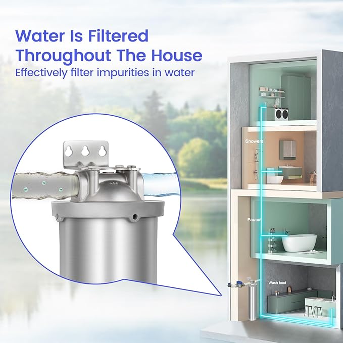 Amwater NSF/ANSI 42 Certification Big+ Stainless Steel Filter Housing for 20”Length,4.5"OD Filter Cartridge (20" C Housing-1-1/2NPT)