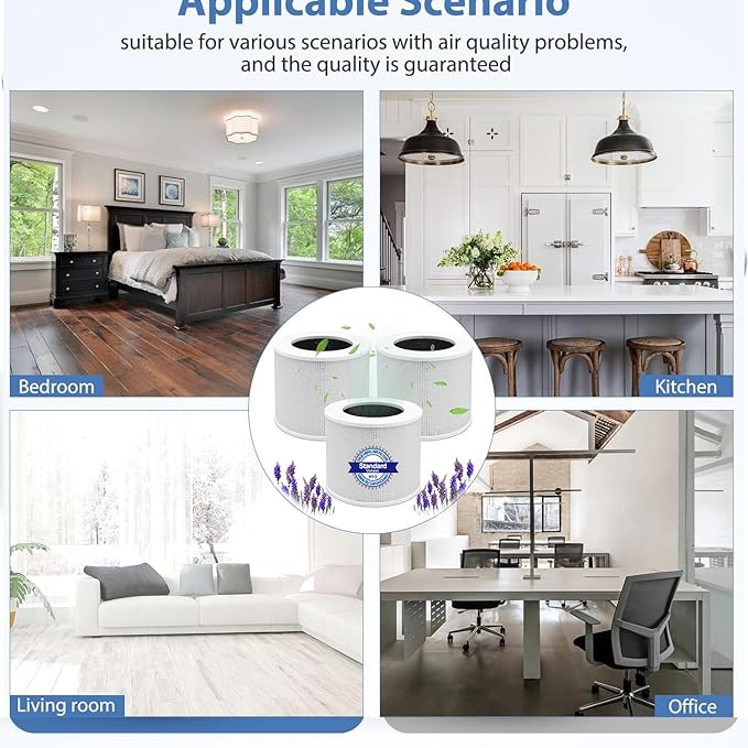 3Pack Core Mini Replacement Filter Compatible with LEVOIT Core Mini Air Purifier,Core Mini-P,3-in-1 High Efficiency Filter, Mini-RF Filter with Activated Carbon,Part #Core Mini-RF Filter Replacement