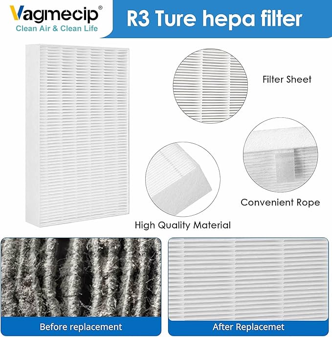 6 Pack HPA300 Filter Replacement Compatible With Honeywell HPA300, HPA200, HPA100, HPA090 Series and HPA5300 Air Purifier, H13 True Replacement,Filter R (HRF-R3 & HRF-R2 & HRF-R1)