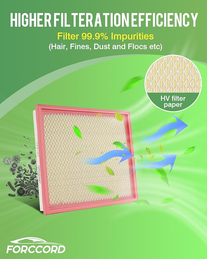 2*Cabin Air Filter and 1*Engine Air Filter Fit for Nissan Frontier NV1500 NV2500 NV3500 Pathfinder Xterra & Suzuki Equator Activated Carbon Cabin Filter Replacement CF10553 CA7440