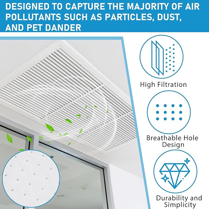 Merv 16 Filter Material, 5.24 Ft² Cut to Fit Air Vent Filters for Clean Living Basic Dust and Pet Dander Pollen Smoke for Home Ac HVAC, Efficiency Breathable DIY Design