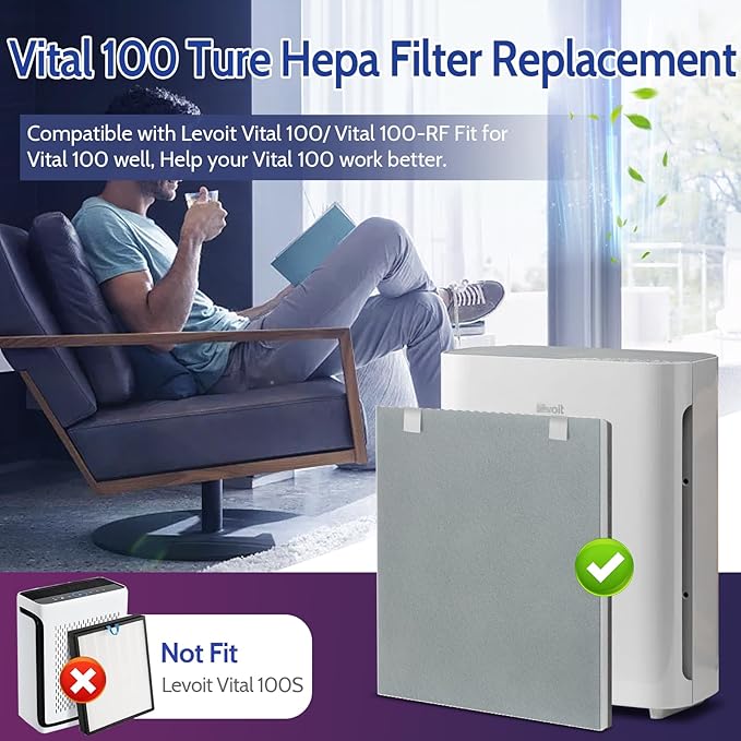 2 Pack Vital 100 Replacement Filter for LEVOIT Vital100 Air Purifiers, 2 Vital 100-RF HEPA & 4 Pre-Filter for 3-in-1 Stage Filtration