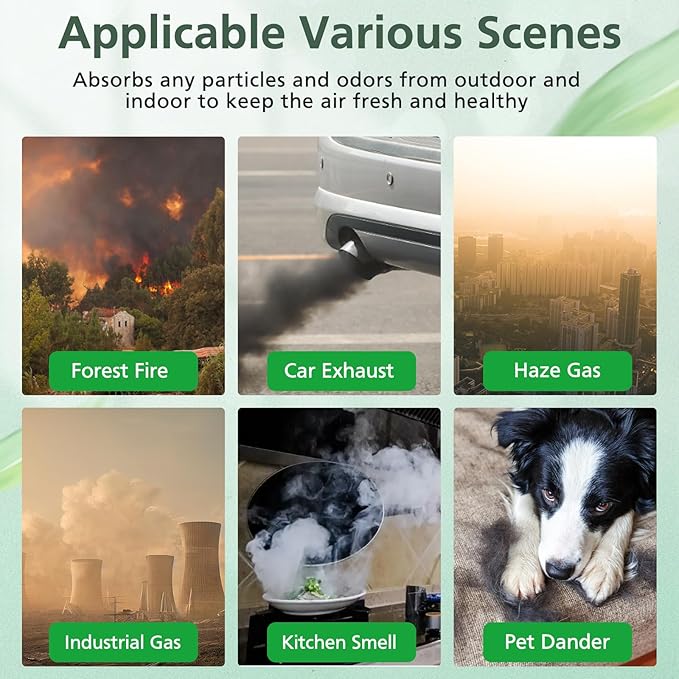 2 Pack 311i+ Max Replacement Filter Compatible with Blueair Blue Pure 311i+ Max Air Purifiers, HEPA and Activated Carbon Air Filter for Blue Pure 311i+ Max, Compare to part #F3MAX+