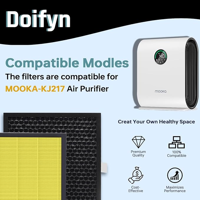 1 Pack KJ217 Replacement Filter,Compatible with MOOKA KJ217 Pet Air Purifier,Suitable for Large Room with 2500 Ft², 1 Filters for Pet-raising family
