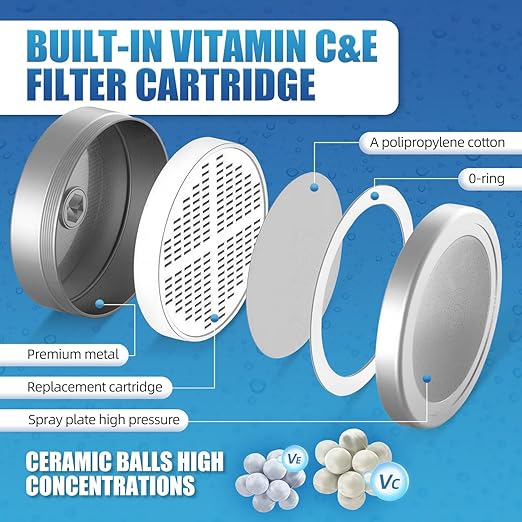 Filtered Shower Head High Pressure 15+2 Stage Filtration for Hard Water Softener Shower Heads Removes Chlorine & Harmful Substances - Vitamin C and E Infused Filter Showerhead for Skin Hair